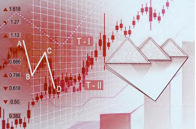 AnastasiosGe's tweet photo. Όποιος ενδιαφέρεται για #Harmonic_Trading #Harmonic_Pattern μπορεί να μου στείλει το email του για να του δώσω πρόσβαση στο #Dropbox, όπου θα βρει σχετικά βιβλία σε ηλεκτρονική μορφή. https://t.co/H5WOMlORs7