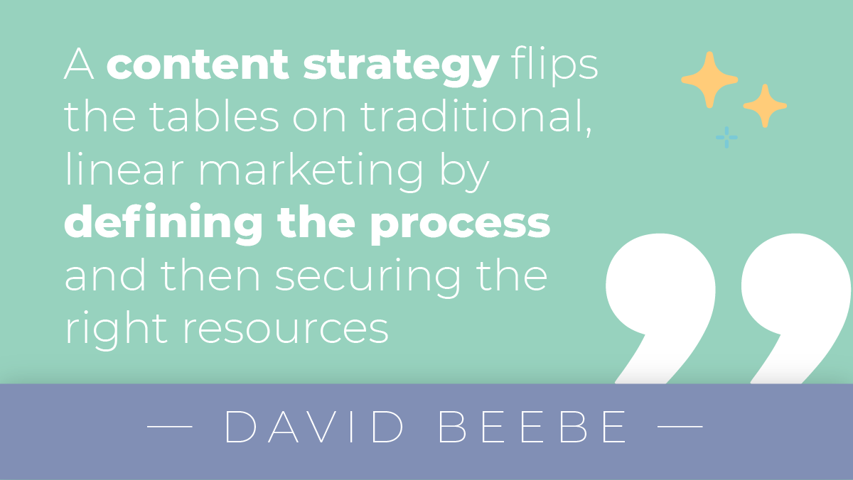 DominiqueFalla's tweet image. This quote by @DavidBeebe forms the foundation of this week&apos;s podcast episode. 

“A content strategy flips the tables on traditional, linear marketing by defining the process and then securing the right resources&quot;