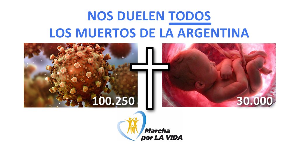 NOS DUELEN TODOS
El SARS-Cov2 provocó la muerte de más de 100.000 argentinos. Mientras muchos utilizan eso para cuestionar al gobierno nacional, no olvidamos a los 30.000 que murieron con los protocolos y la ley genocida aprobada en 2020.
#AbortoInconstitucional #AbortoNoEsSalud