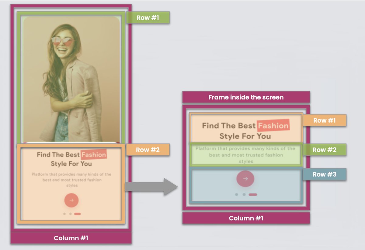 LeomarisReyes11's tweet image. Hello! I wrote the article “Getting started with a UI and not die trying in Xamarin Forms“. I hope this is useful for you!!! 💚💕
askxammy.com/getting-starte…
Spanish post:
es.askxammy.com/no-se-como-emp…
#xamarin #xamarinforms #xamarindeveloper #womenintech #womenintechnology