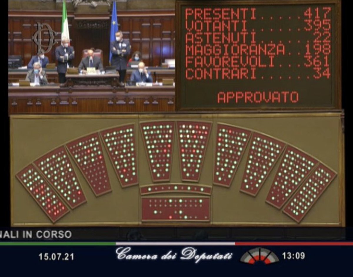 361 voti a favore, 34 contrari e 22 astensioni: come volevasi dimostrare, per il 5o anno consecutivo il Parlamento italiano affida la sorte dei #migranti a gruppi armati di uno stato fallito. Non complici ma mandanti delle violazioni dei diritti dei più vulnerabili in #Libia