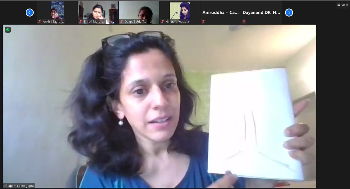 unltdindia's tweet photo. #UnLtdIndia21: Our July '21 cohort indulged in some introspection & art with a wonderful session by @AparnaApteGupta. #inductionworkshop https://t.co/lOiRzoFHWU
