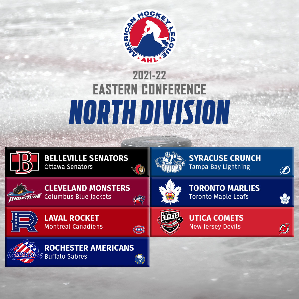 TheAHL's tweet photo. Who's feeding who? Get a refresher on the @NHL partnerships for all 31 AHL clubs this season ๐ค https://t.co/A09GzM3Olx