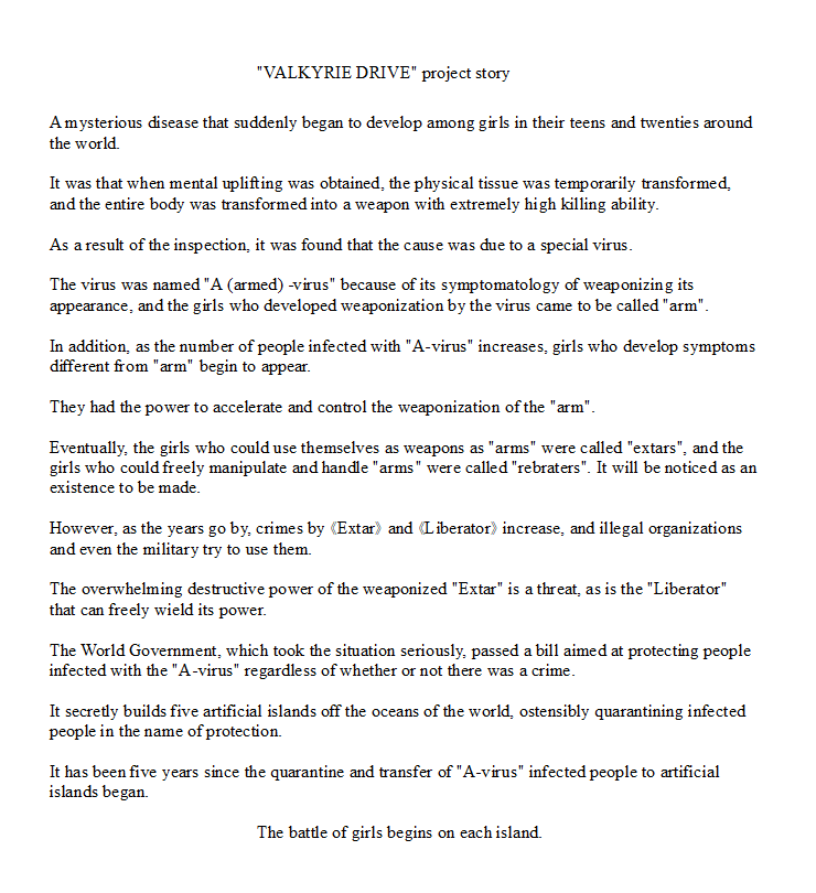 ManpukumaruC's tweet photo. The story prior to events of the anime and game. #ValkyrieDrive #VDproject #valkyriedriveproject #Extar #Liberator https://t.co/plxNirroyw