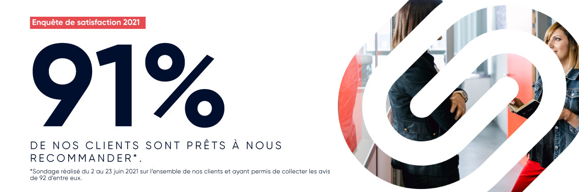 SNS__SECURITY's tweet image. Enquête de satisfaction – Art. 3 : 91% de nos #clients sont prêts à nous #recommander auprès de leur #réseau #professionnel.