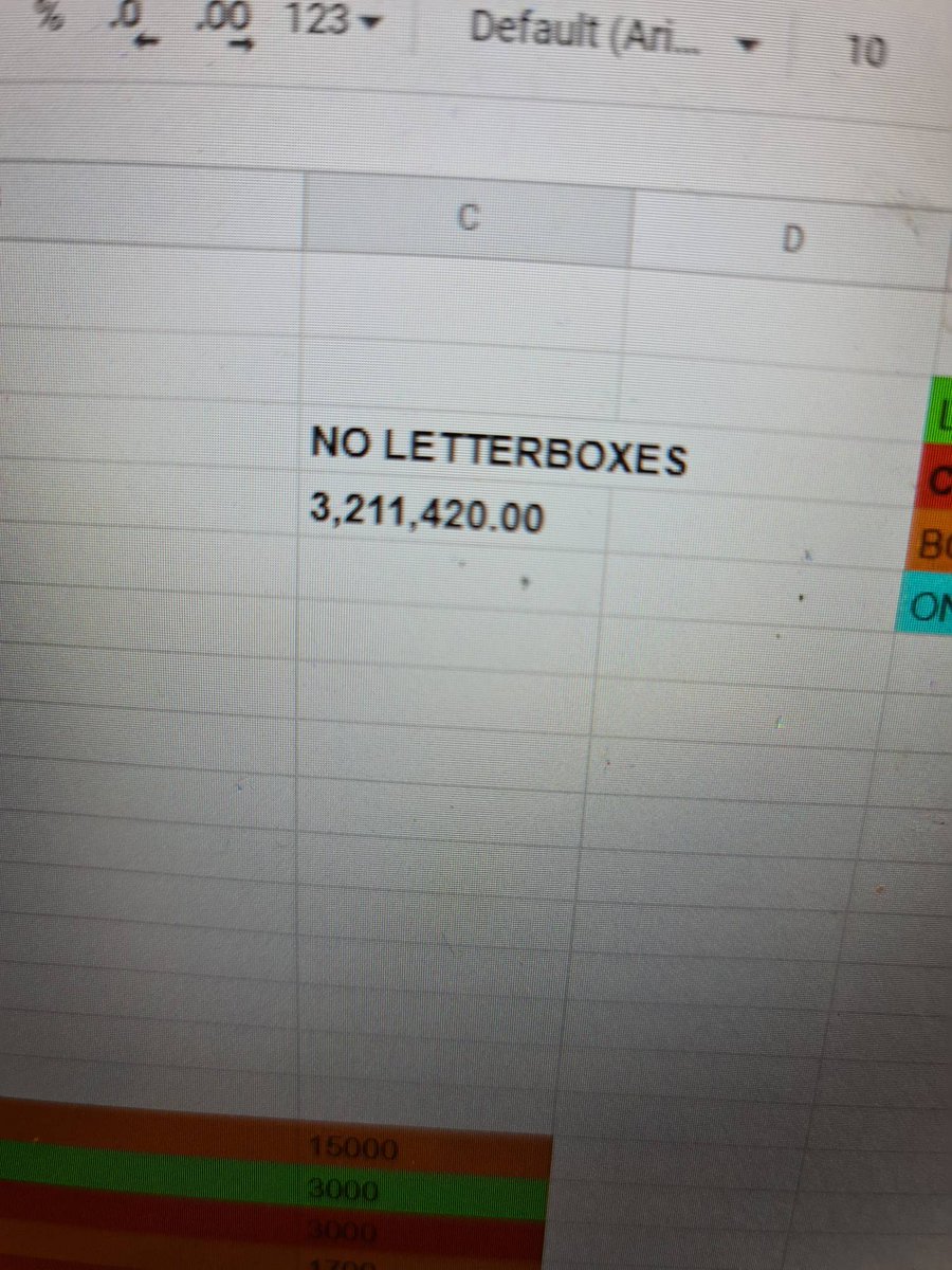 Number of Letterboxes we've delivered to in the last 365 days 🔥🔥🔥🔥🔥