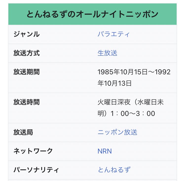 とんねるず X とんねるずann Twitterで話題の有名人 リアルタイム更新中