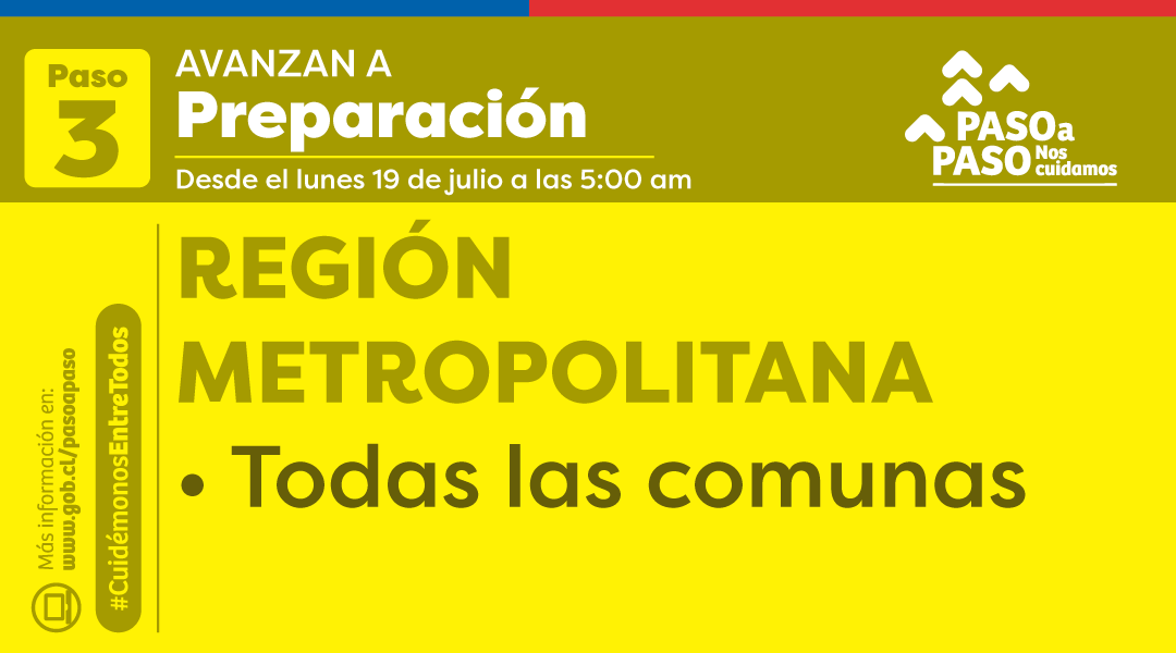 🟡 NUEVOS ANUNCIOS:
A partir del lunes 19 de julio a las 5:00 horas, toda la Región Metropolitana avanza a #Preparación.

Para más información, visita 📲 gob.cl/pasoapaso
