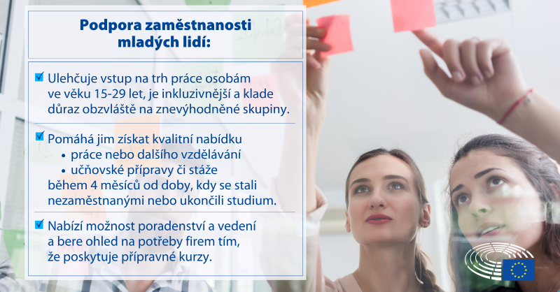 EP_Praha's tweet photo. 💪🏻 Posílené záruky pro mladé lidi! Každý mladý člověk do 29 let věku obdrží do čtyř měsíců poté, co se stal nezaměstnaným nebo ukončil formální vzdělání, kvalitní nabídku

💼 pracovního místa,
🎓 dalšího vzdělávání,
📐 učňovské přípravy
🧑‍💻 anebo stáže.