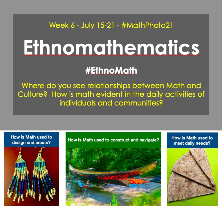 Jess Kyle (@jesannwa) on Twitter photo Week 6 of #MathPhoto21 starts today with #EthnoMath. Thanks to @NadineMcSpadden <a href="/nikkilineham/">Nikki Lineham</a> <a href="/EduBirkett/">Birkett Educational Consultants</a> for your help getting the prompt together😊 Week 6 of #MathPhoto21 starts today with #EthnoMath. Thanks to @NadineMcSpadden <a href="/nikkilineham/">Nikki Lineham</a> <a href="/EduBirkett/">Birkett Educational Consultants</a> for your help getting the prompt together😊