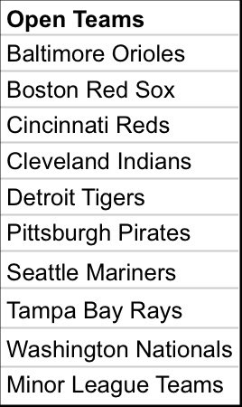 Retro Bowl MLB Commissioner tweet media