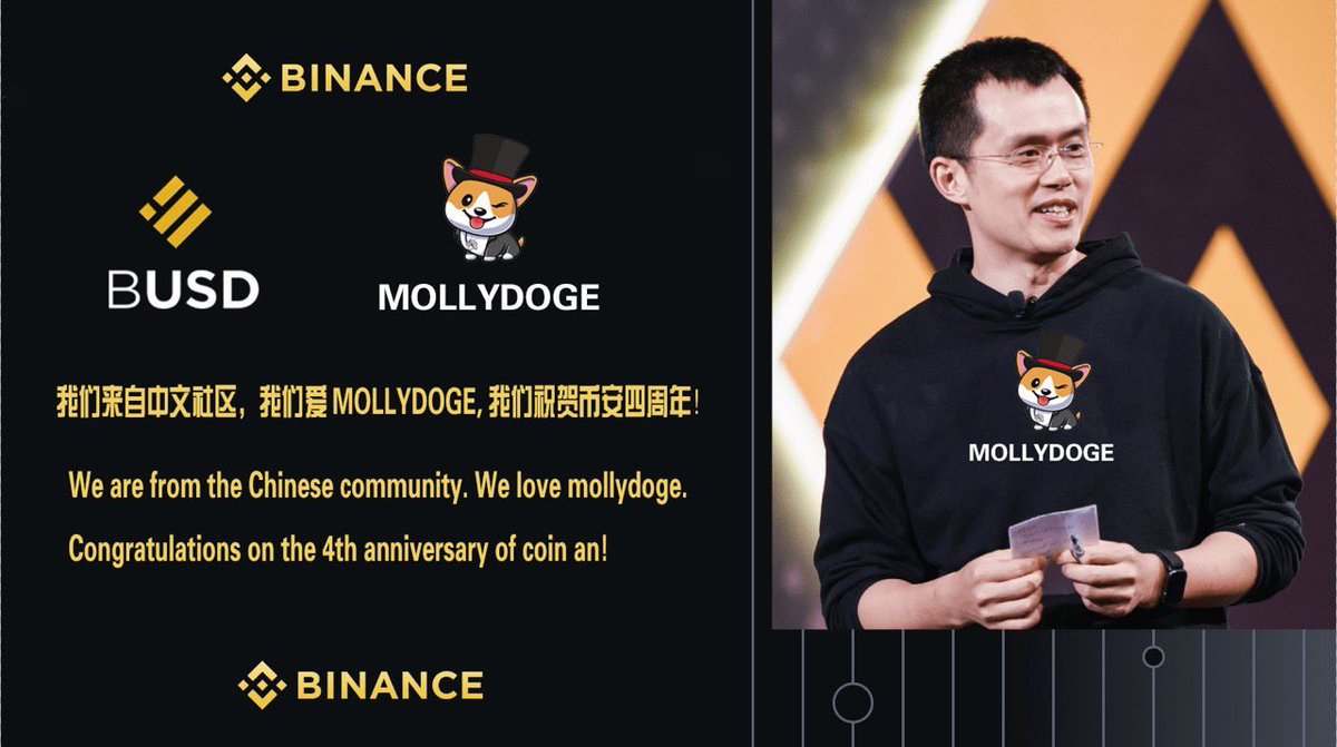 Our Chinese community is amazing. $Molly and <a href="/binance/">Binance</a> will both be here for the long haul. <a href="/cz_binance/">CZ 🔶 BNB</a> , you should come and meet them. You will be impressed with their hard work and Diamond hands. t.me/MiniHollywoodD…