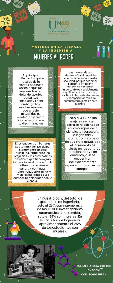 Alejand56725112's tweet photo. @ElOIRdelaRegion @CordobaMeza #SERVICIOSOCIALUNADISTAENCASA https://t.co/ju82zuWXm6