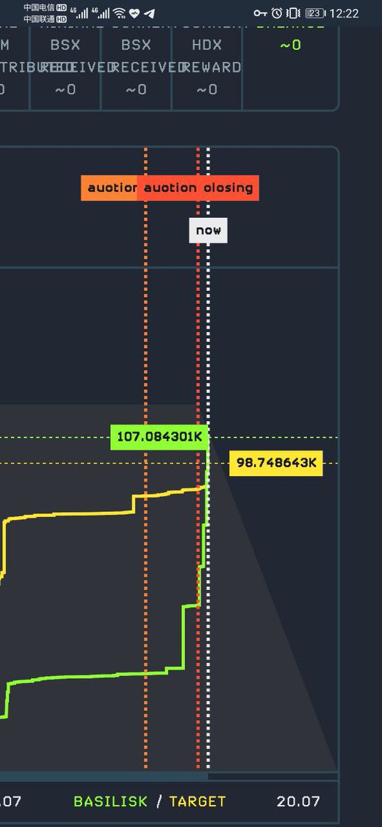 TokensWolf's tweet photo. 🐍 What did just happen?! 🐍 Snake became dragon! 🐉🔥

✅ Broke Balancer LBP
✅ Broke Kusama 5th auction (pending)

Unbelievable! Just checkout the progress in last day! Mindblowing 🤯 Proud to be part of this 🚀 https://t.co/1LowbT8kQY
