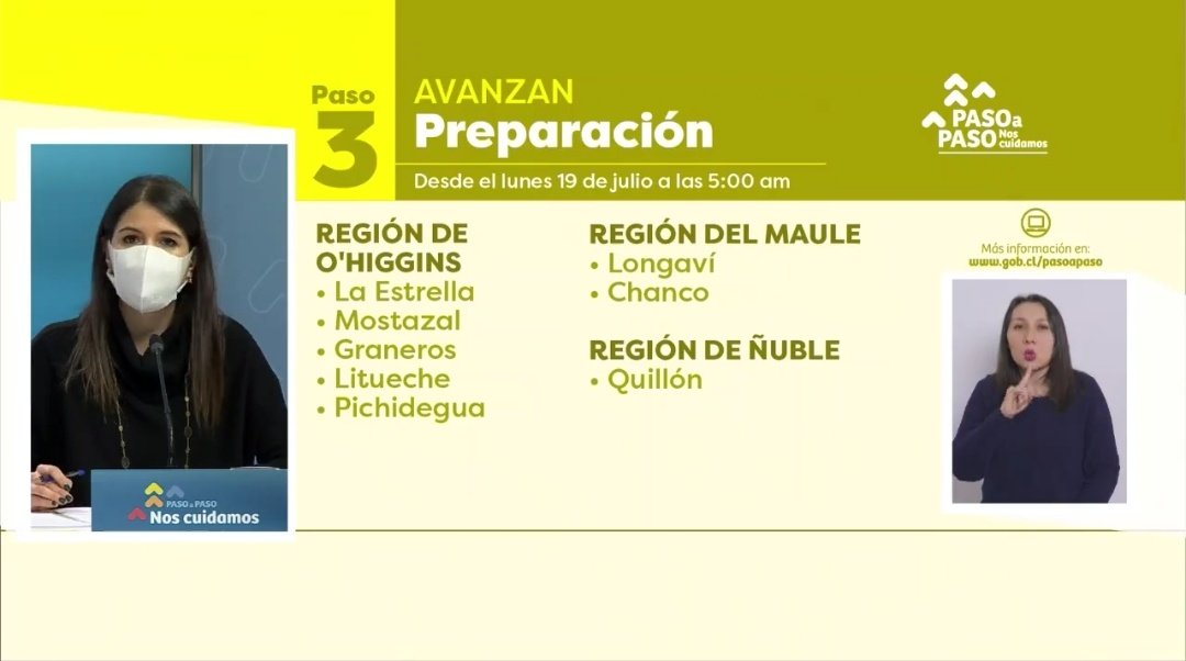 #minsalchile 🔴 PICHIDEGUA PASA A FASE 3 ‼️Desde el lunes 19 de julio a las 5.00 am
Sumándose las comunas de : 
#LaEstrella #Mostazal #Graneros #Litueche
#fase3 #regiondeohiggins