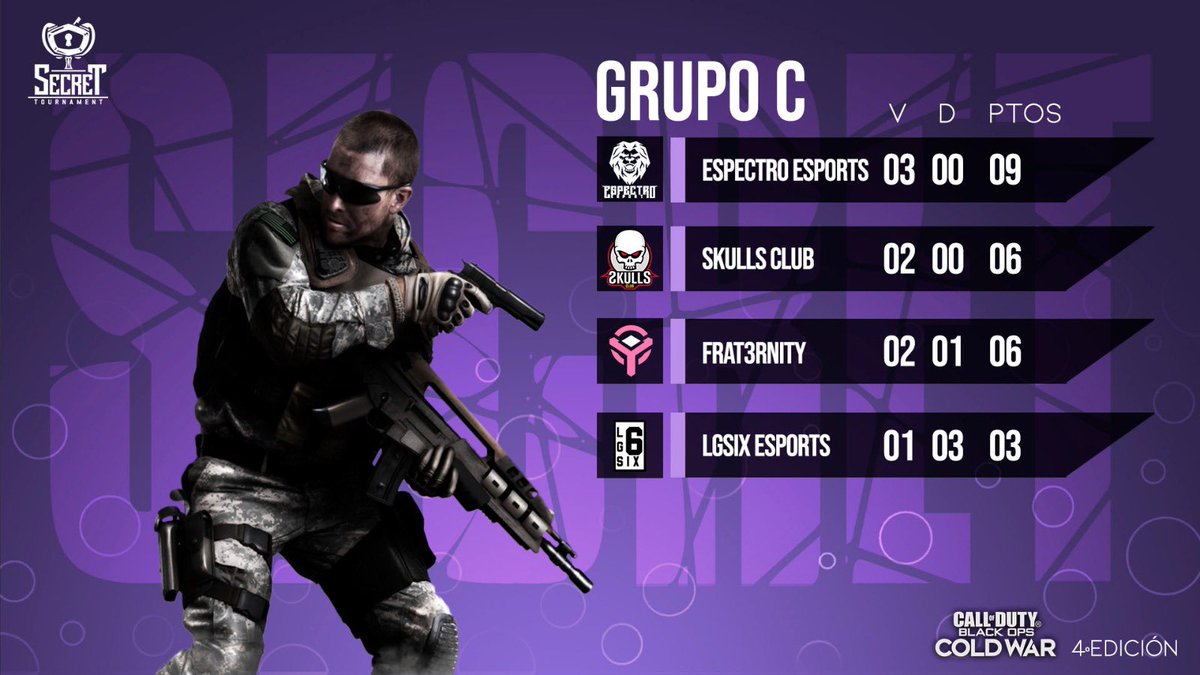 Secret Tournament tweet media