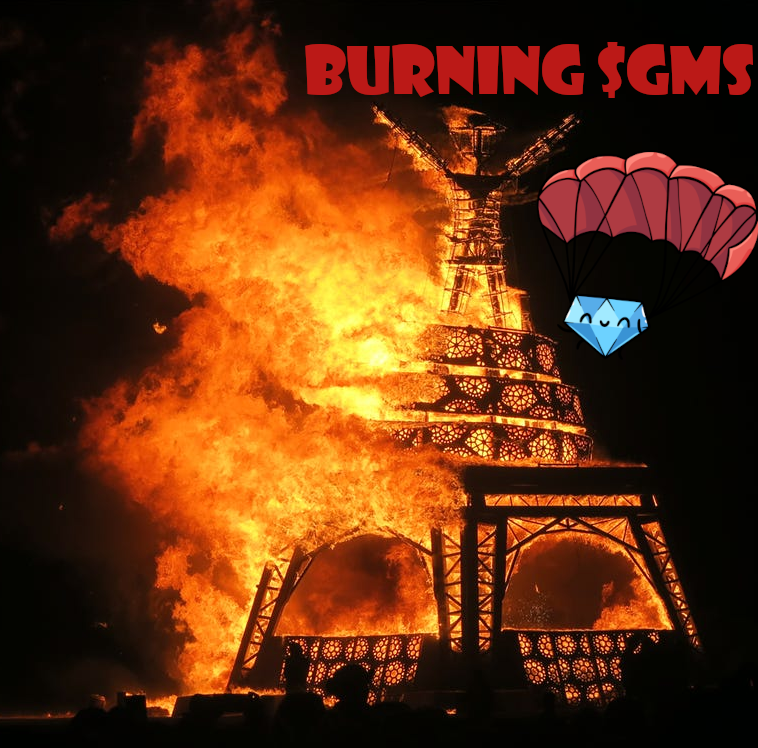 GemstonesDefi's tweet photo. We have bought back and burned 35,000 more $GMS 
#Polygon #DeFiFarms #BURN #MATICNetwork 
https://t.co/9mkh6a1n4G https://t.co/eWNvPr6Ejh