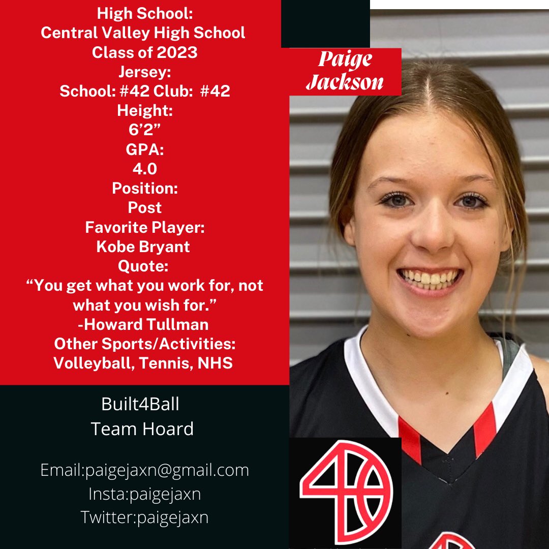Built4Ball Girls (Team Hoard) tweet media