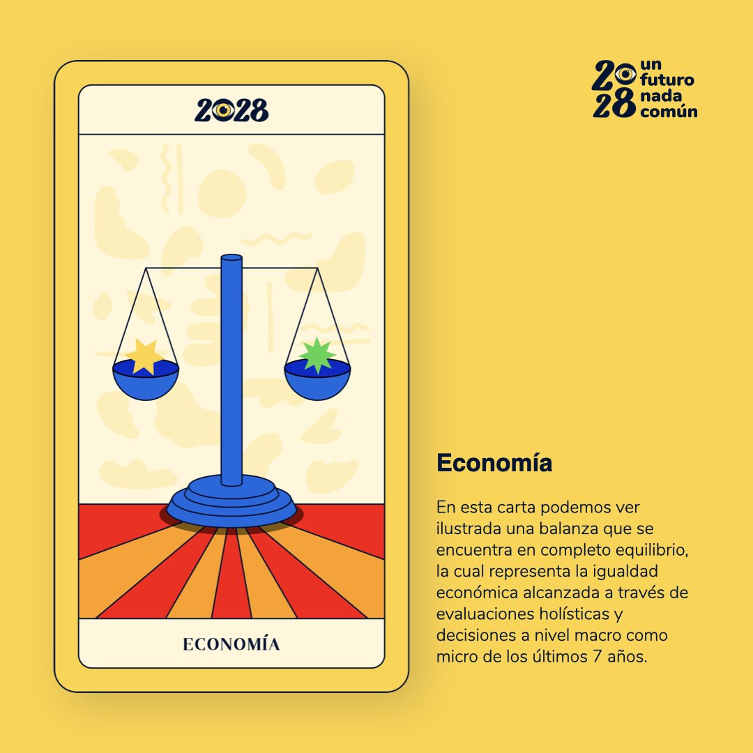 noescomun's tweet photo. Este 2021 cumplimos 7 años y nos animamos a pensar en los próximos 7 de la mano de colaboradores, clientes y tú también.
Súmate en nuestra aventura por un 2028 nada común https://t.co/Ize5XvnvNU