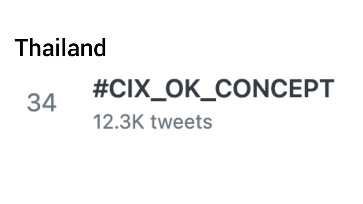 INTL_CIX's tweet photo. #.CIX_OK_CONCEPT is currently trending at #34 in Thailand ๐น๐ญ
#CIX_OK_CONCEPT
#์จ์์ด์์ค_OK_์ปจ์
ํฌํ
#CIX #์จ์์ด์์ค @CIX_twt @CIX_Official https://t.co/nzPeNV2EDQ