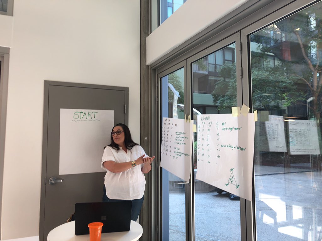 #NSDnow IReady trends across grades, schools, district.