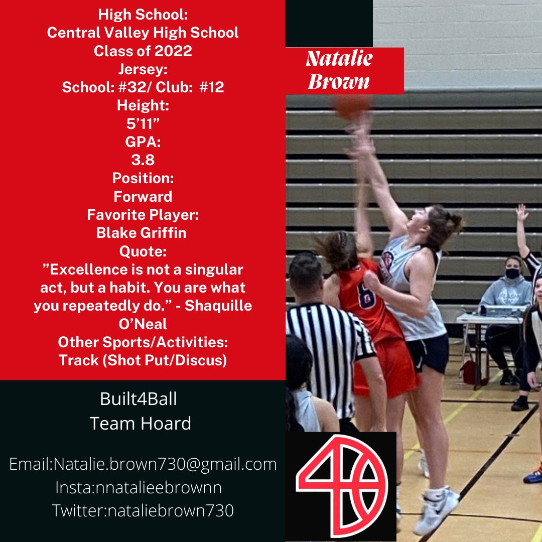 Built4Ball Girls (Team Hoard) tweet media