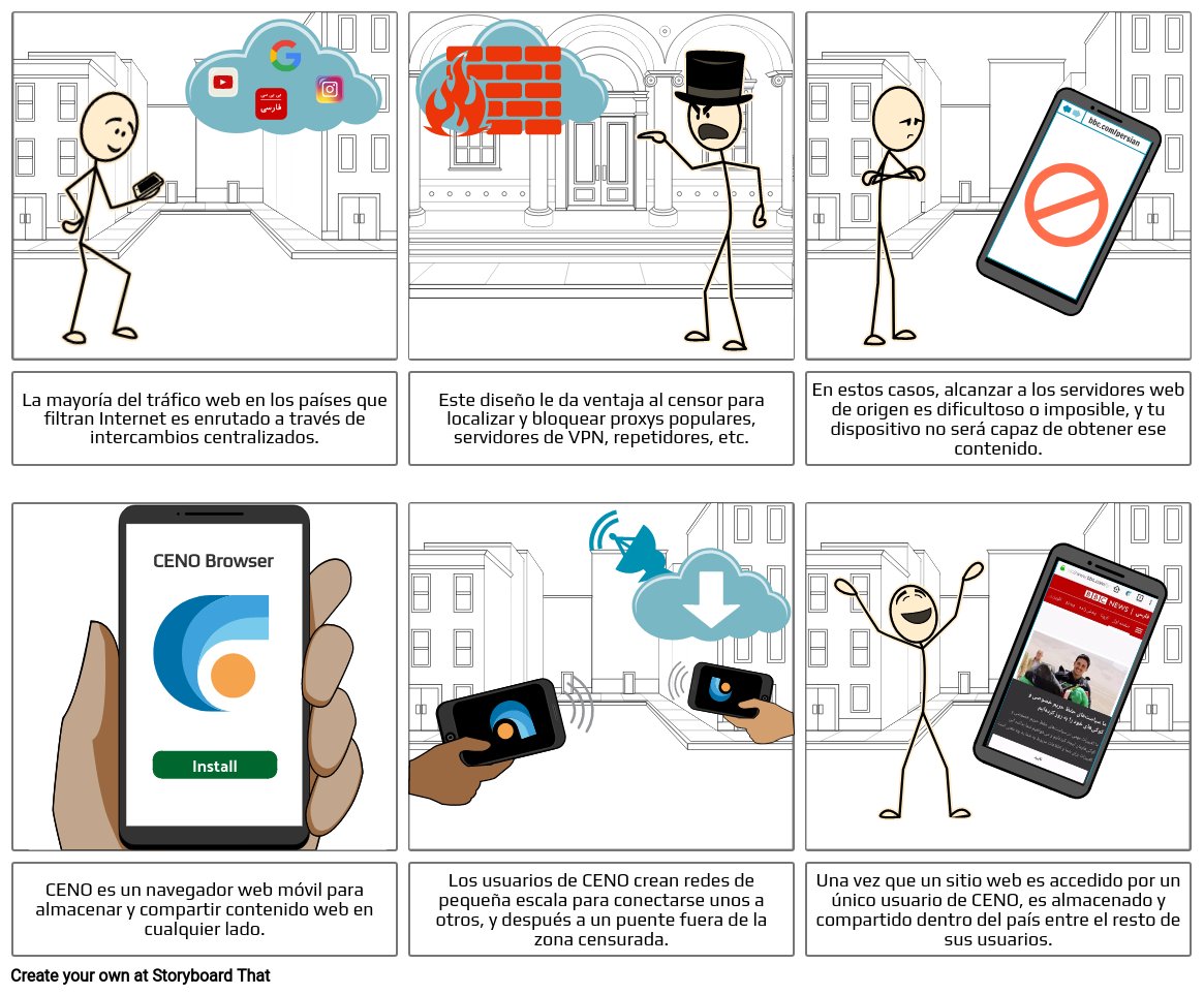 CenoBrowser's tweet image. Ayude a sus amigos y familiares en Cuba a acceder a Internet: ¡Instale ya el navegador CENO!
#quieromicubalibre #SOSCuba