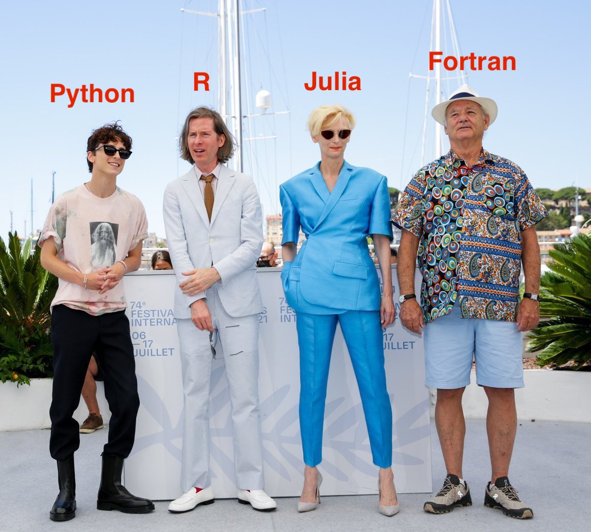 Scientific programming these days