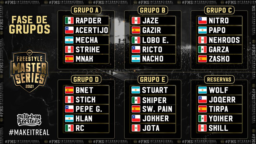 TongoPodcast's tweet photo. ¿MANIJA QUIÉN?

Se sortearon los grupos para la gran final de la #FMSINTERNACIONAL 2021.

¿Cuáles son tus cruces preferidos? https://t.co/NxwX8MYuzj