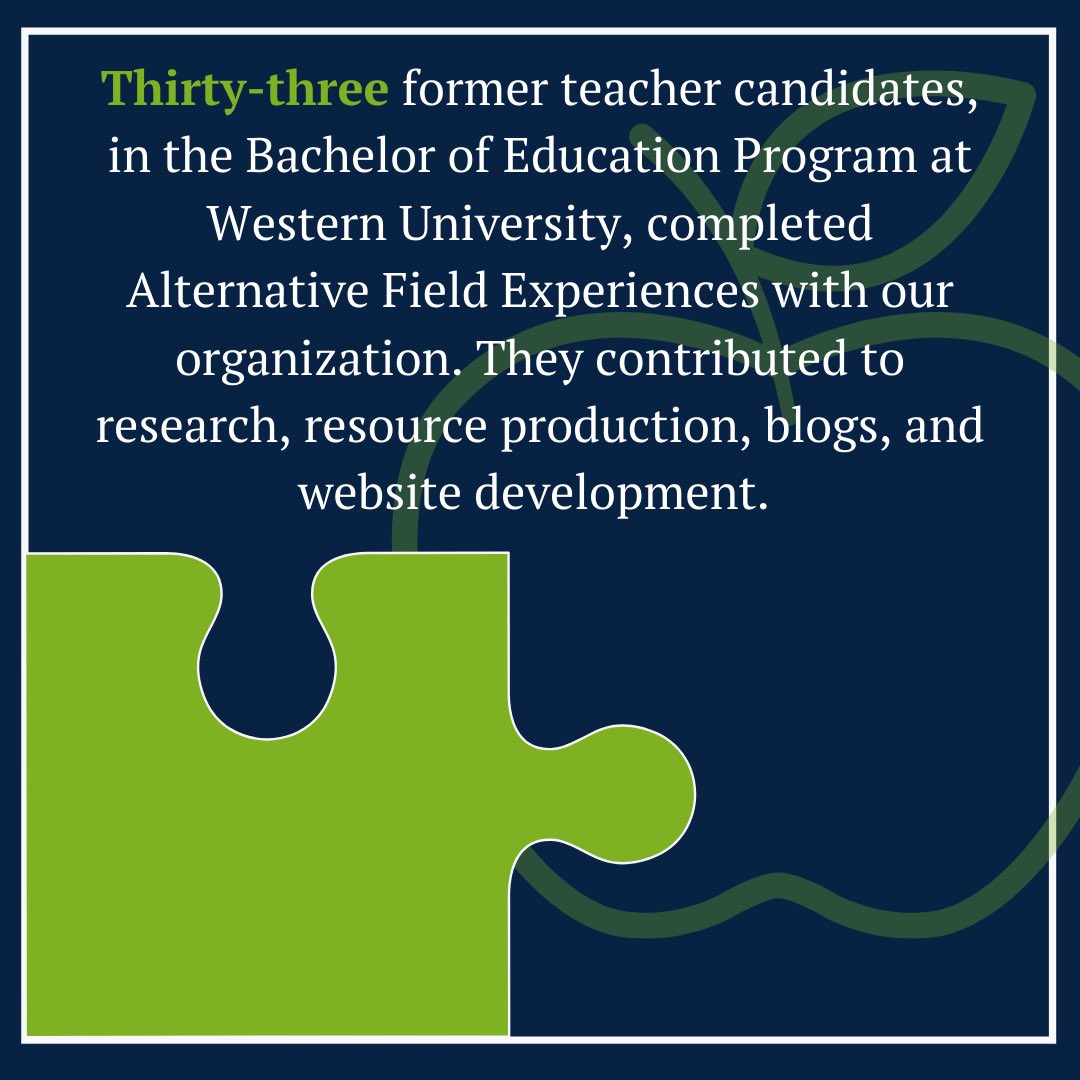 EmbodiedLearn's tweet photo. Meet the community behind Embodied Learnings! 

#volunteers #teachertwitter #teachers #education #danceeducation #nonprofit https://t.co/33bDQEBFdl