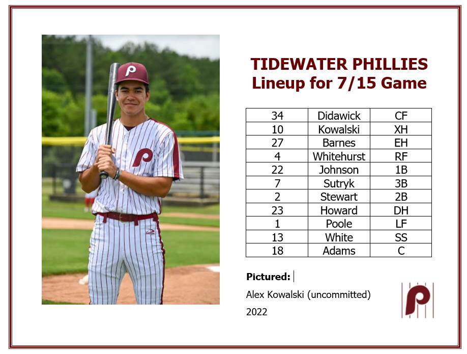 Here’s the line-up for today’s game ⚾️
