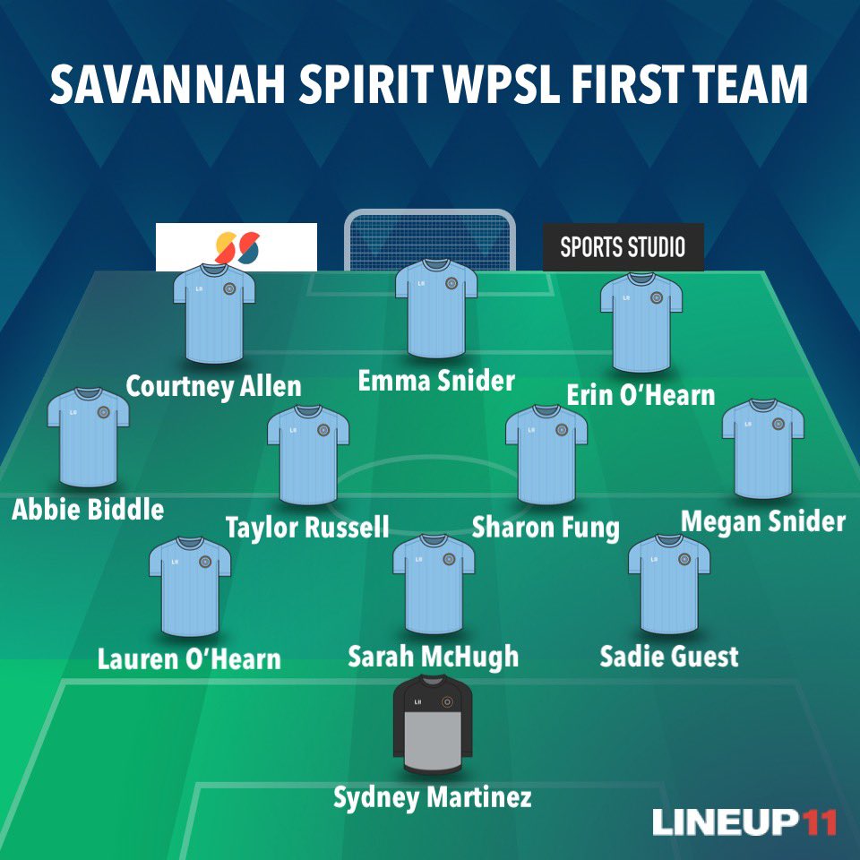 Starting XI