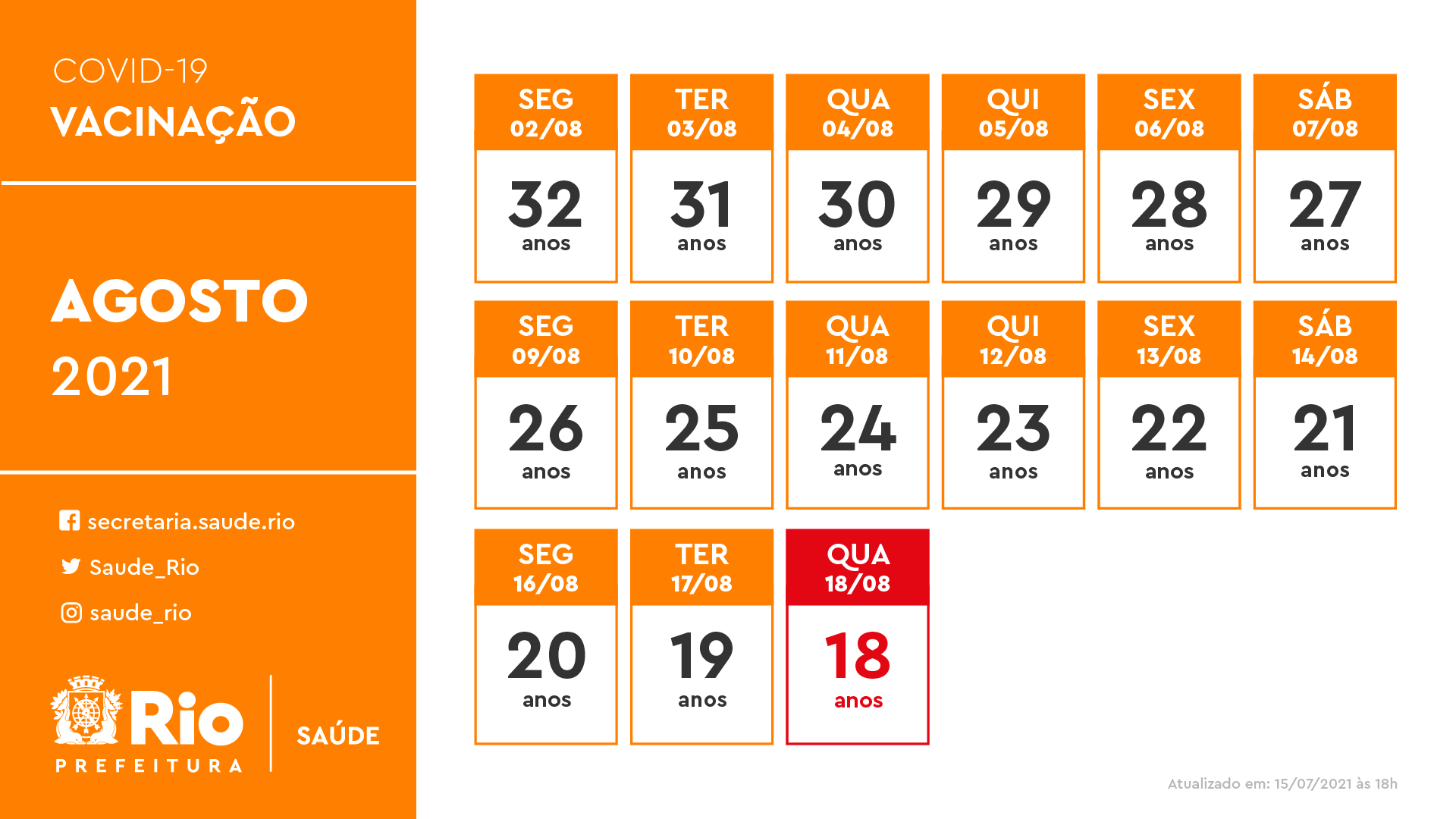 Imagem com fundo branco e destaques em laranja. Título: covid-19: vacinação – agosto 2021. Abaixo, as seguintes datas: segunda – 02/08- 32 anos – terça - 03/08 – 31 anos – quarta – 04/08 - 30 anos - quinta – 05/08 – 29 anos – sexta – 06/08 – 28 anos – sábado - 07/08 - 27 anos – segunda – 09/08 – 26 anos – 10/08 – terça – 25 anos – quarta – 11/08 – 24 anos – quinta- 12/08 – 23 anos – sexta – 13/08 – 22 anos – sábado – 14/08 - 21 anos – segunda – 16/08 – 20 anos – terça – 17/08 – 19 anos – quarta – 18/08 – 18 anos. No canto inferior esquerdo redes SMS-Rio e, no canto inferior direito, logo SMS-Rio.