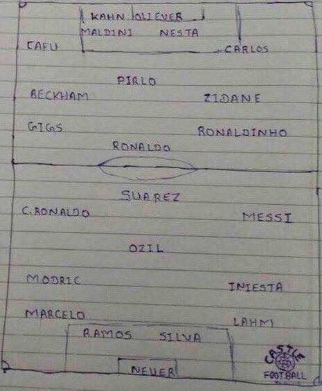 Quando não tinha nada pra fazer na escola: