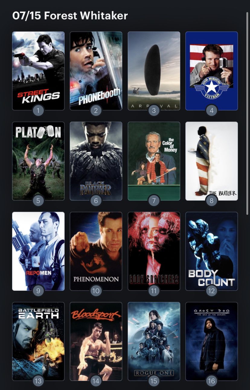 Hoy cumple años el actor Forest Whitaker (60) Happy Birthday ! Aquí mi ranking: 