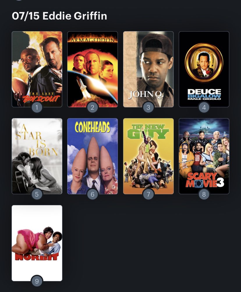 Hoy cumple años el actor Eddie Griffin (53) happy Birthday ! Aquí mi ranking: 