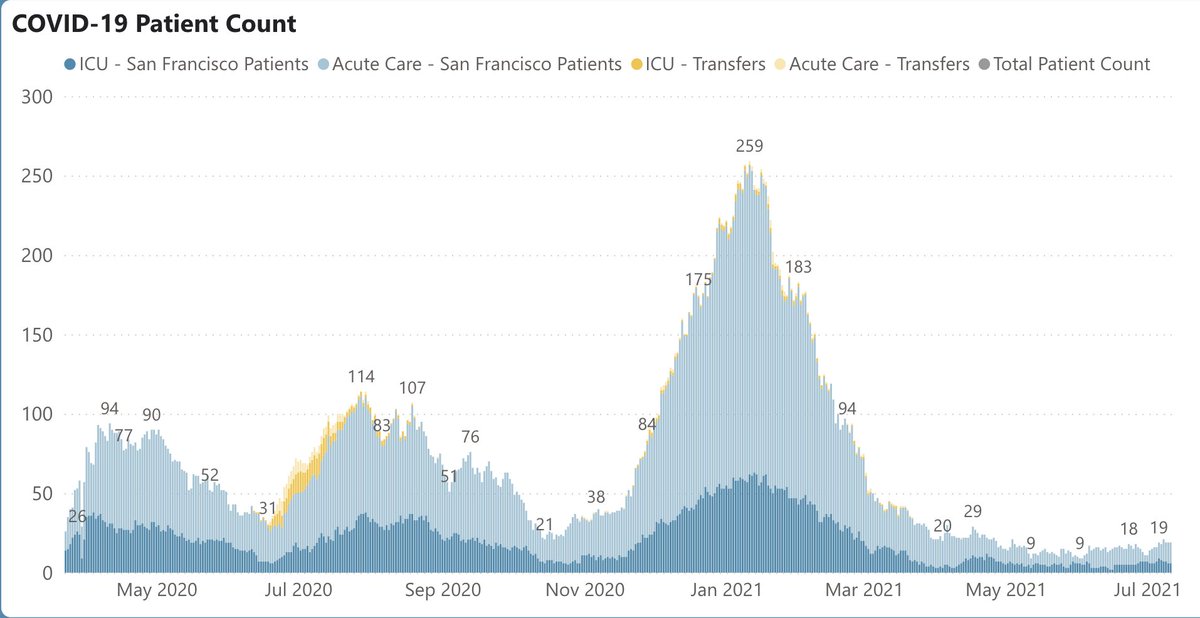 Bob_Wachter tweet picture