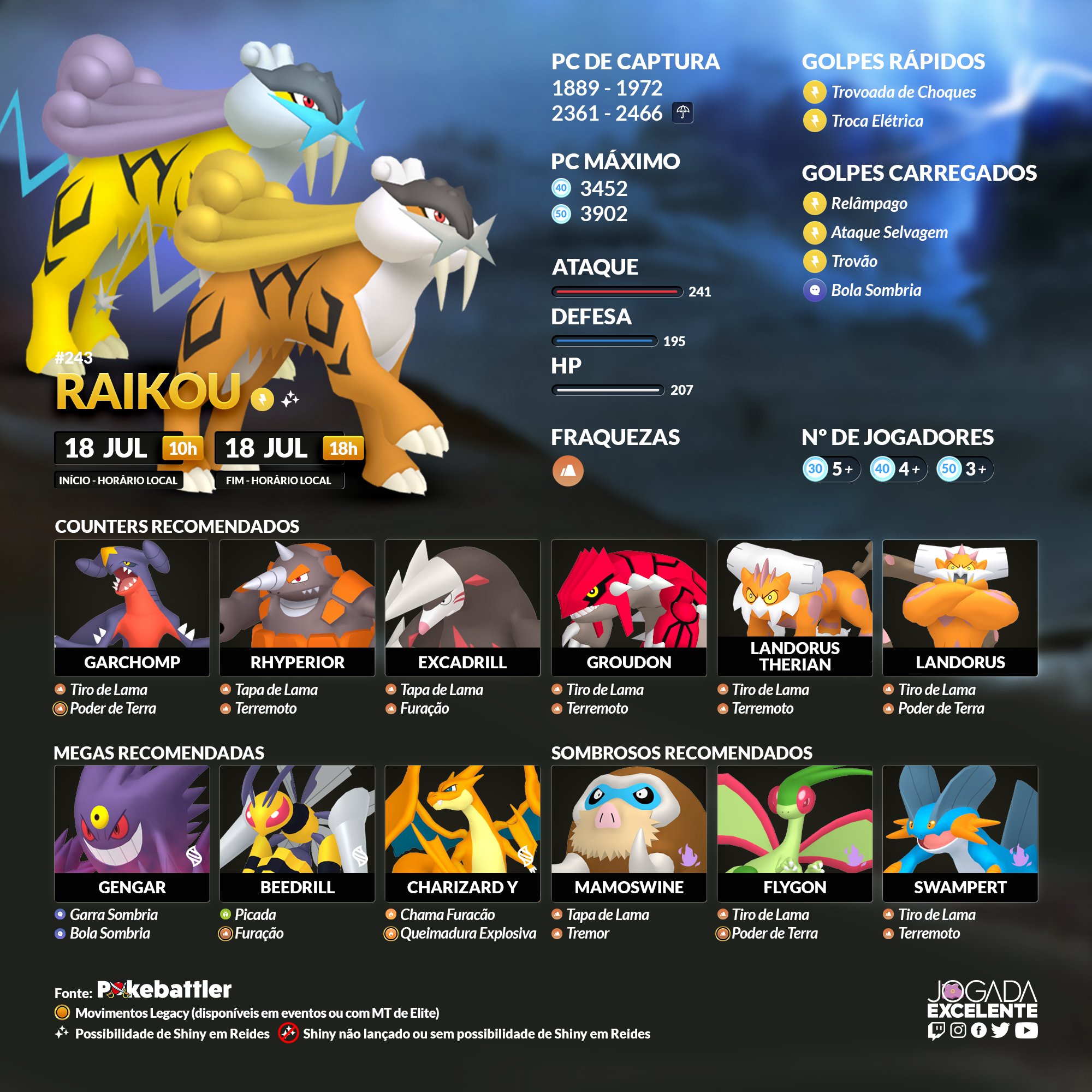 Pokémon Go - Raid de Xerneas - counters, fraquezas e ataques