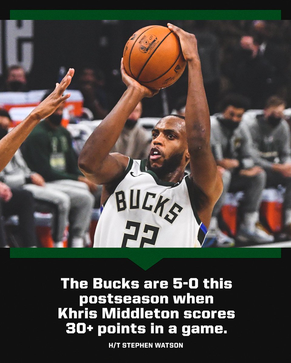 NBA on ESPN on Twitter: Khris Middleton is averaging 55.3% from