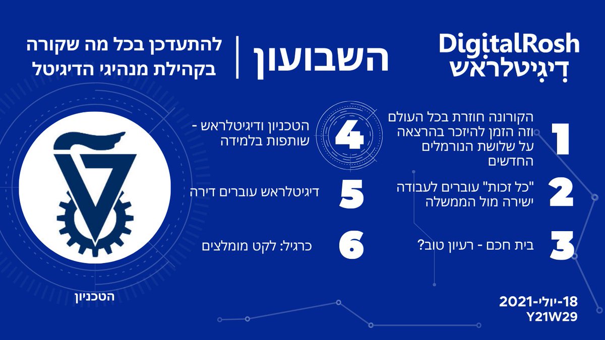 DigitalRoshHome's tweet photo. שבועון *דִיגִיטלראש* עלה לאוויר!! 

עם העלייה במספרי הנדבקים בעולם - הרצאת שלושת הנורמלים החדשים, "כל זכות" שעוברת לעבודה ישירה מול הממשלה, שותפות בלמידה - הטכניון ודִיגִיטלראש, המלצות קריאה וצפייה ועוד.

קריאה מהנה!
 https://t.co/rs9Re7DmJt
#digitalrosh #weekly #newsletter https://t.co/nGquFmhL7p