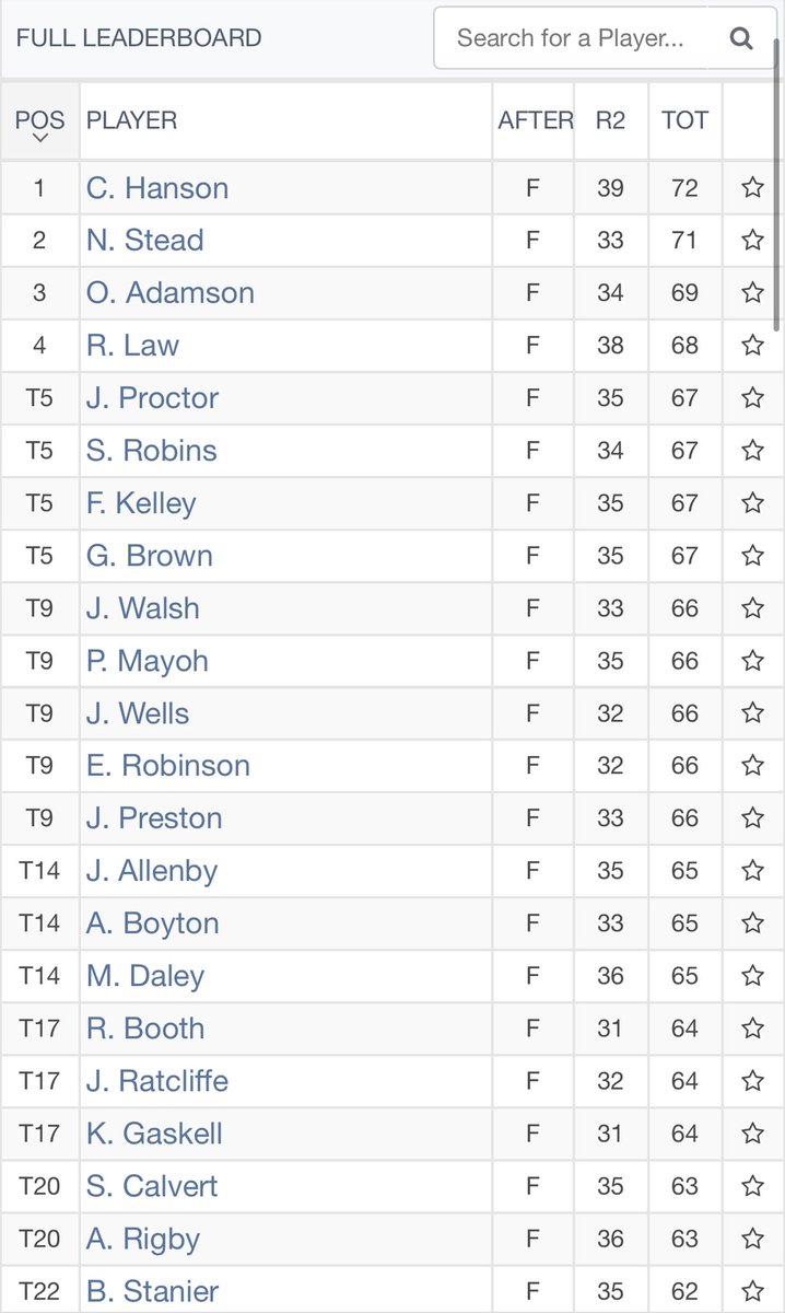 PGA in Yorkshire tweet media