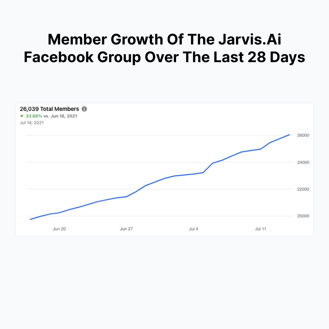 Jasper On Twitter Welcoming 6 000 New Members This Month Https t