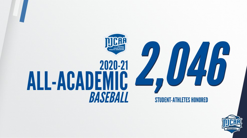2⃣0⃣4⃣6⃣ #NJCAABaseball student-athletes received <a href="/NJCAA/">NJCAA</a> All-Academic honors for the 2020-21 year!

Full release | njcaa.org/general/2020-2…