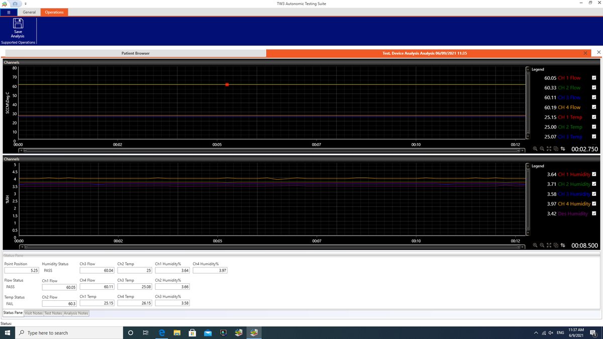 WR Medical Electronics Co. (wrmedical) / Twitter