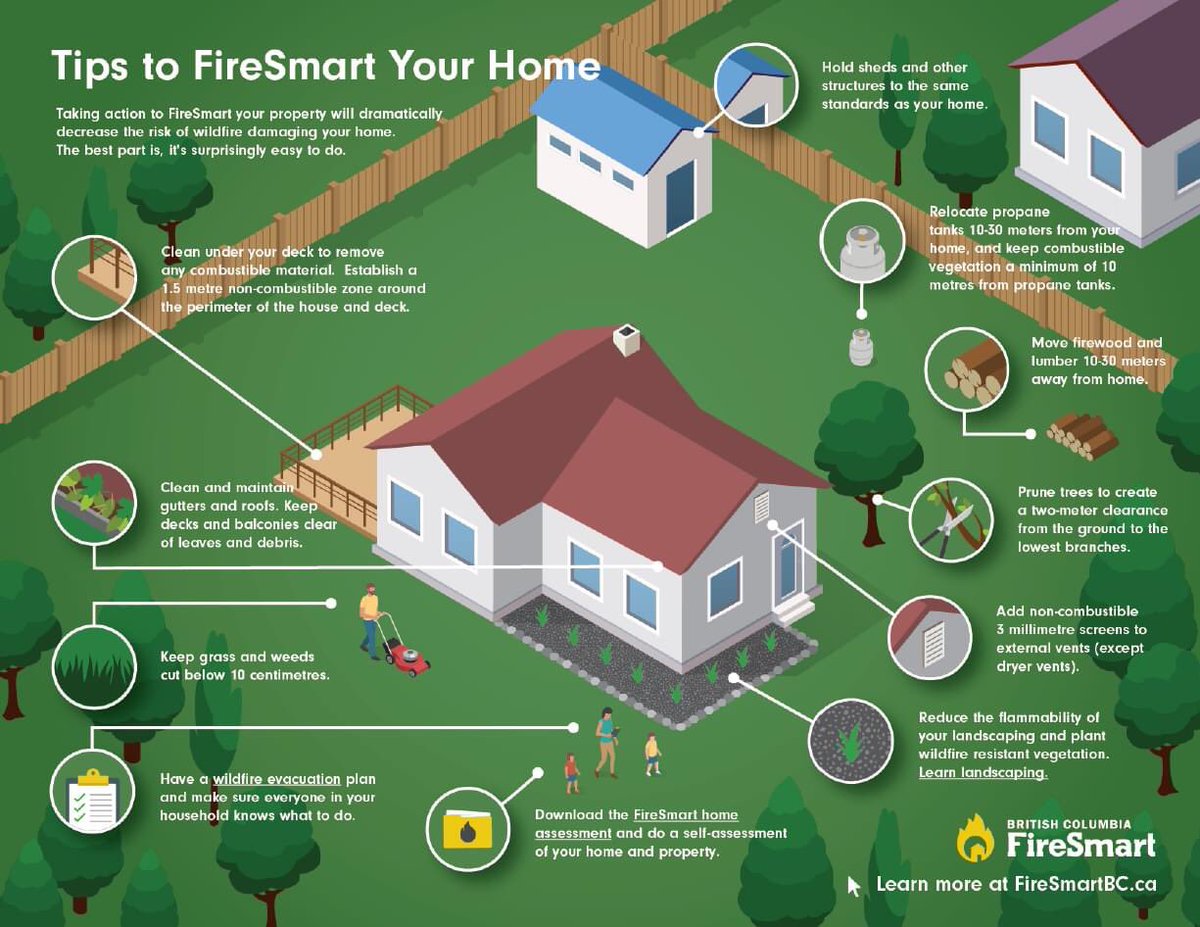 Campbell River Fire (@rivercityfire) on Twitter photo 