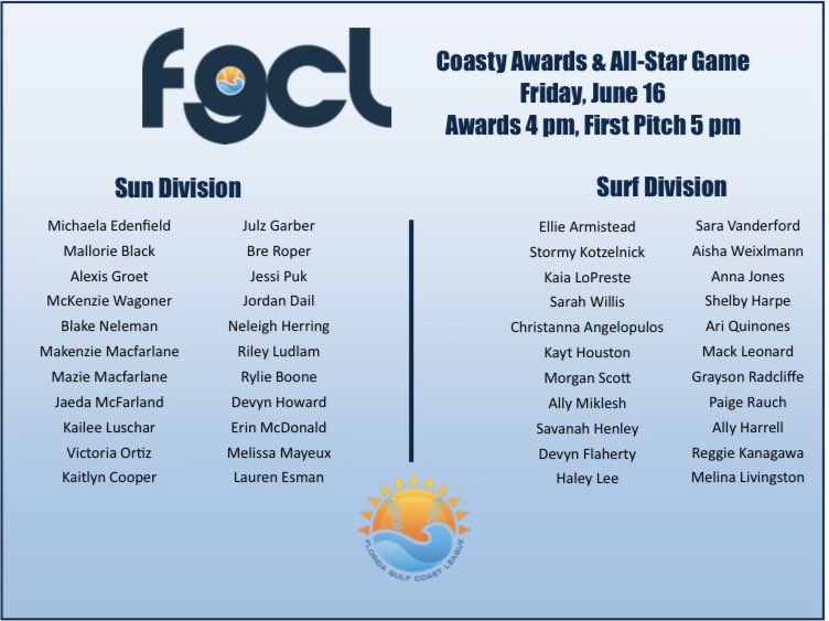 Congratulations to the 2021 FGCL Allstar athletes &amp; their university programs! Coasty Awards at 4:00 PM, Allstar game follows tomorrow! Come out &amp; support! 🌊☀️