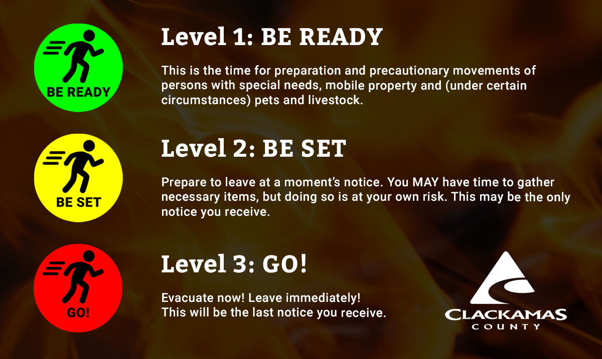 clackamascounty's tweet photo. Yesterday’s brushfire was a good reminder that we all need to be prepared for a fire evacuation. Please get to know the evacuation levels, and sign up for public alerts at https://t.co/PimDSHkHWR https://t.co/2KOjZ0HDf8