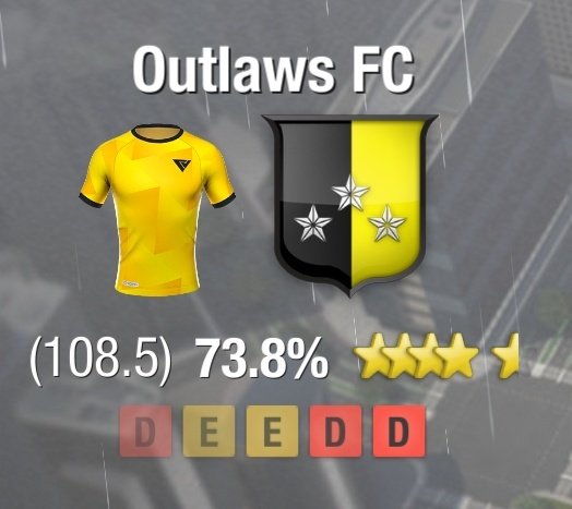 VikingosFcARG's tweet photo. ⚽ Próximo partido: 🟥
#OutlawsFC 🆚 @VikingosFcARG
Los Warriors juegan la jornada 24 de la #LIGA.
¡¡VAMOS VIKINGOS!! ⚪❤️⚪
⌚ Hora: 19:36hs. (Hora Argentina)
#ForzaWarriors ⚔️🔥✊🏼 https://t.co/tuGWb1c8Ll