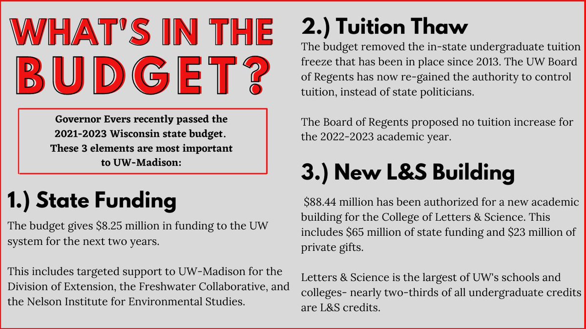 The 2021-2023 state budget was just passed- learn about the 3 aspects of the budget that are most important to UW-Madison!