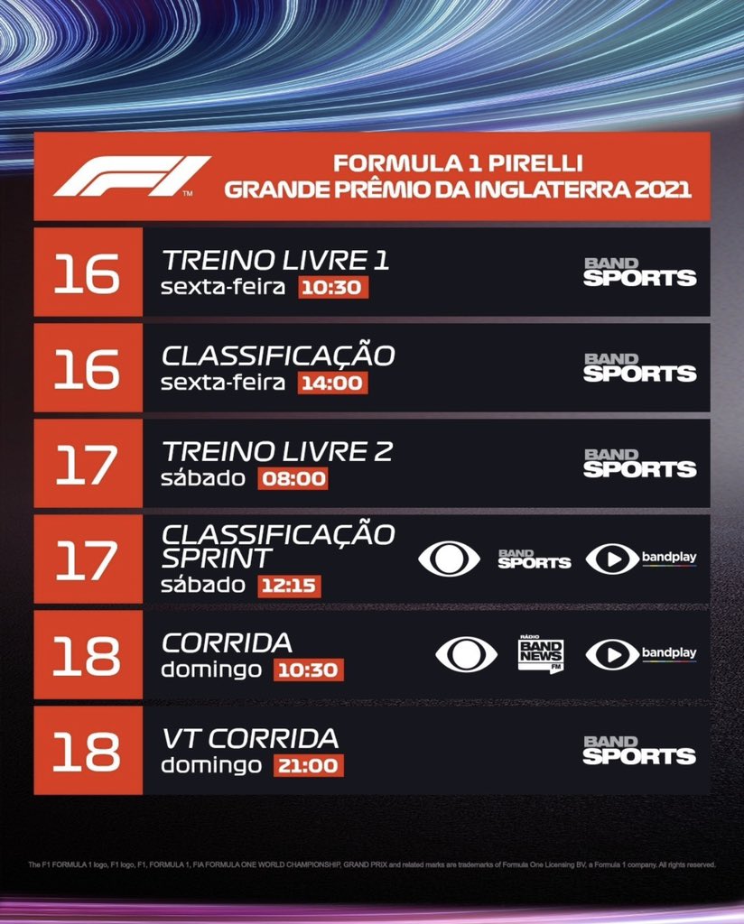 f1 band sport